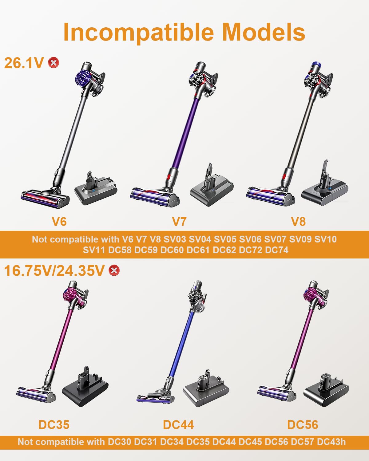 Jippofu Dyson V10 V11 V12 V15 SV12 SV14 SV15 SV16 SV20 SV22
